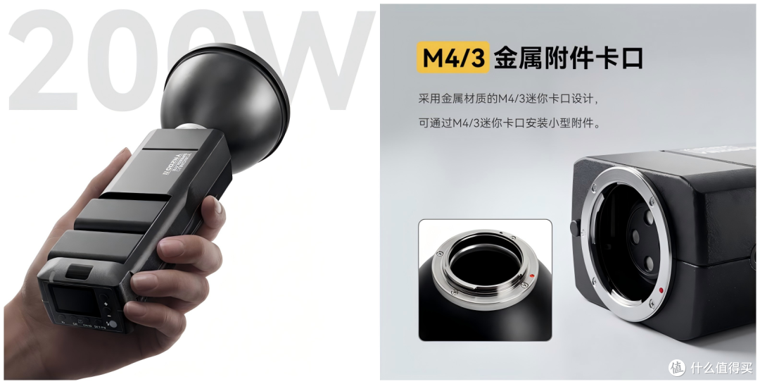 新颖的M4/3金属附件卡口设计