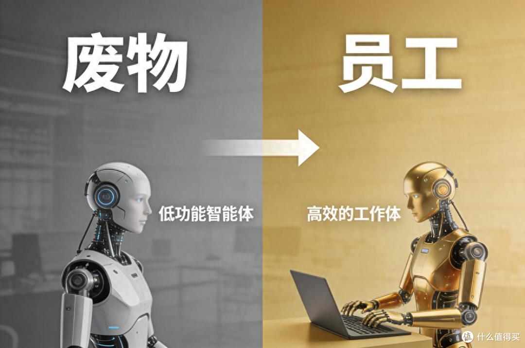 聪明的废物?数字员工!智能体如何逆袭成功大翻身?完整解读!
