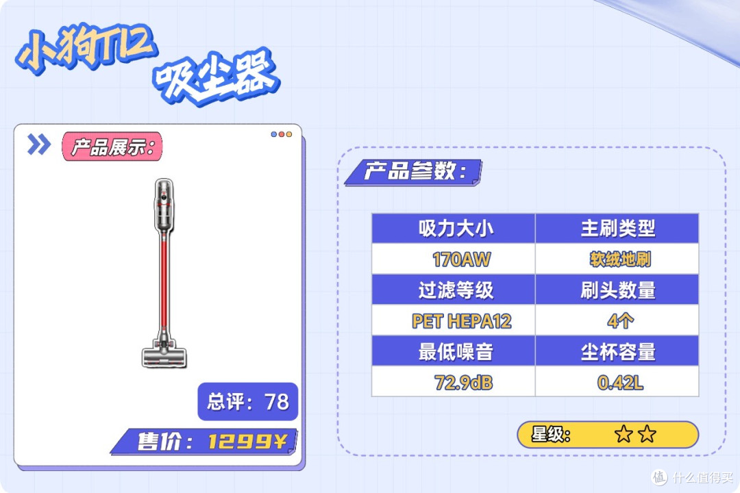 2026家用吸尘器哪种最好？十大品牌揭晓家用吸尘器什么品牌好