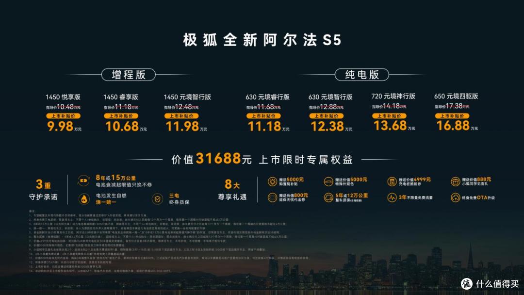 不开盲盒、入手即满配，极狐全新阿尔法S5上市补贴价9.98万起