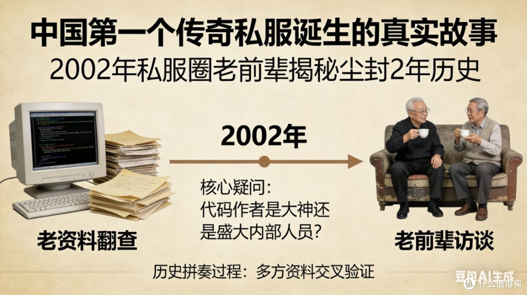 意大利服务器泄露的代码,引爆了中国网游20年的“私服江湖”?