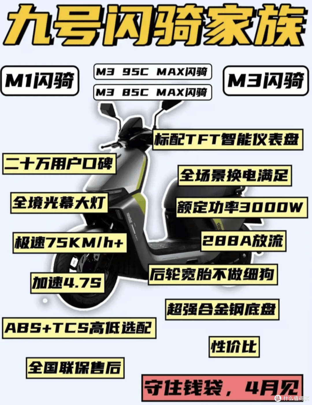 3千瓦狂暴电机+ABS防抱死!提前解析九号M3闪骑版:赶快来看!