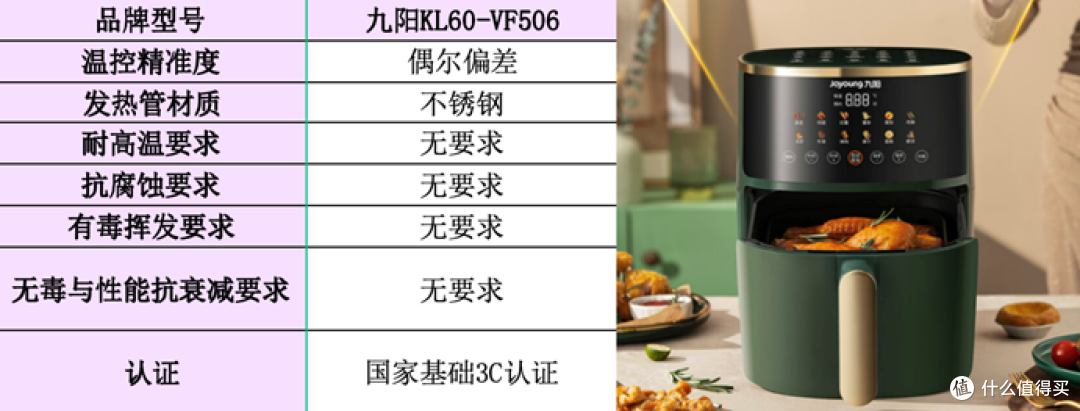 别再被割韭菜了!全维度硬核测评排名第一的空气炸锅哪个牌子好?