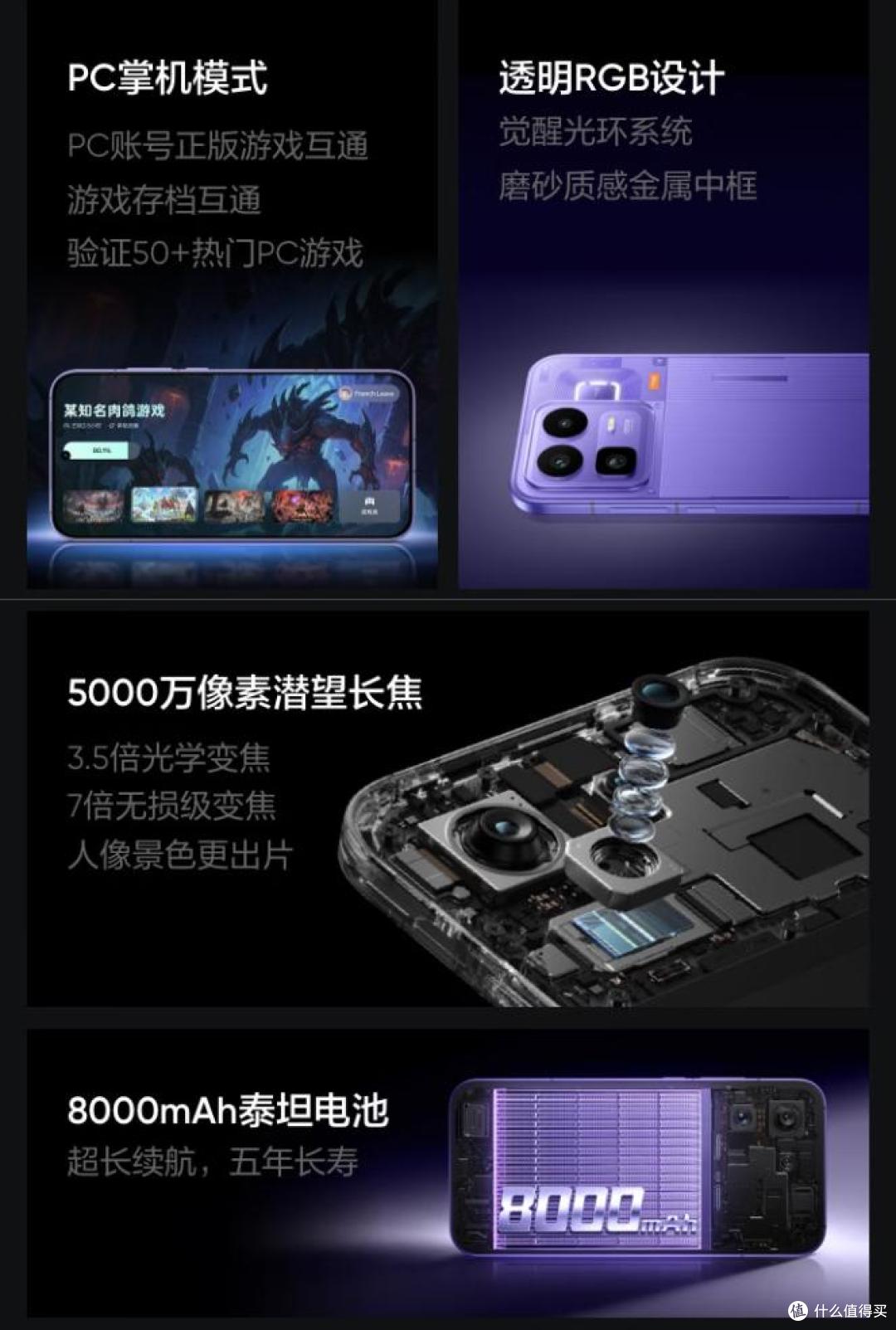 2000档闭眼入怎么选？红米 Turbo5 Max vs 真我 Neo8，看完不纠结