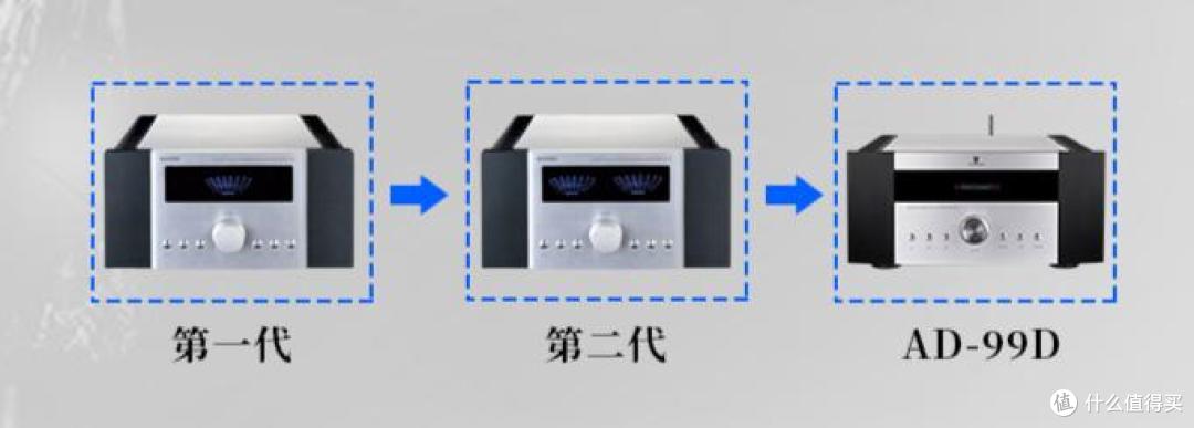 从出海热潮到大浪淘沙,真正的Hi-Fi经典靠什么长盛不衰?