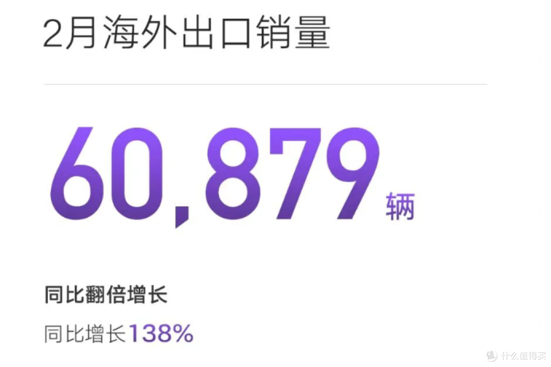 车市寒流里,吉利双冠藏着啥门道?