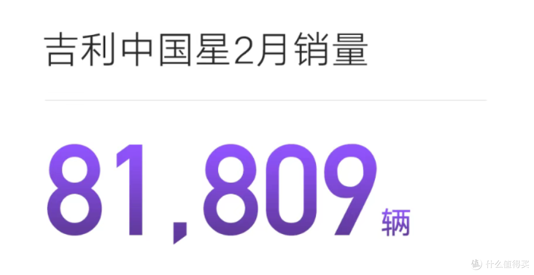 车市寒流里,吉利双冠藏着啥门道?