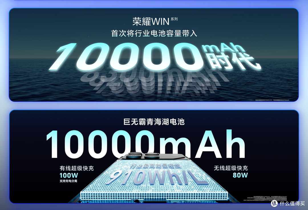 8000mAh+6.36英寸+2亿像素,我心动了