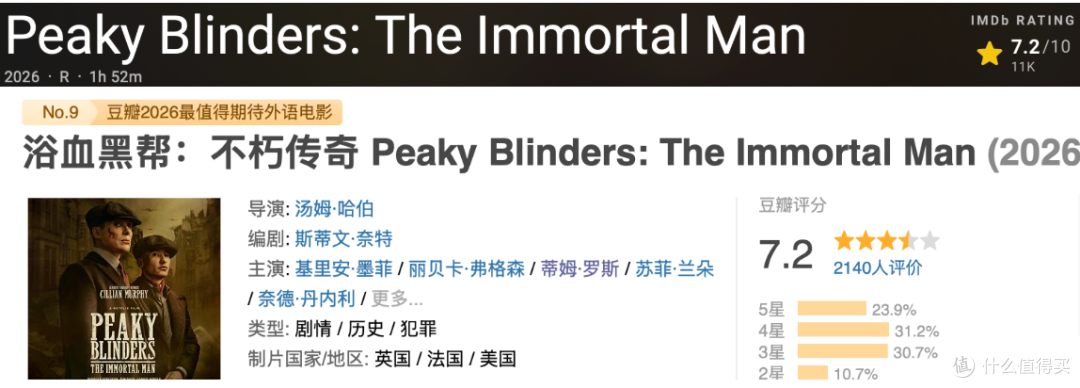 年度期待？Netflix又翻车了
