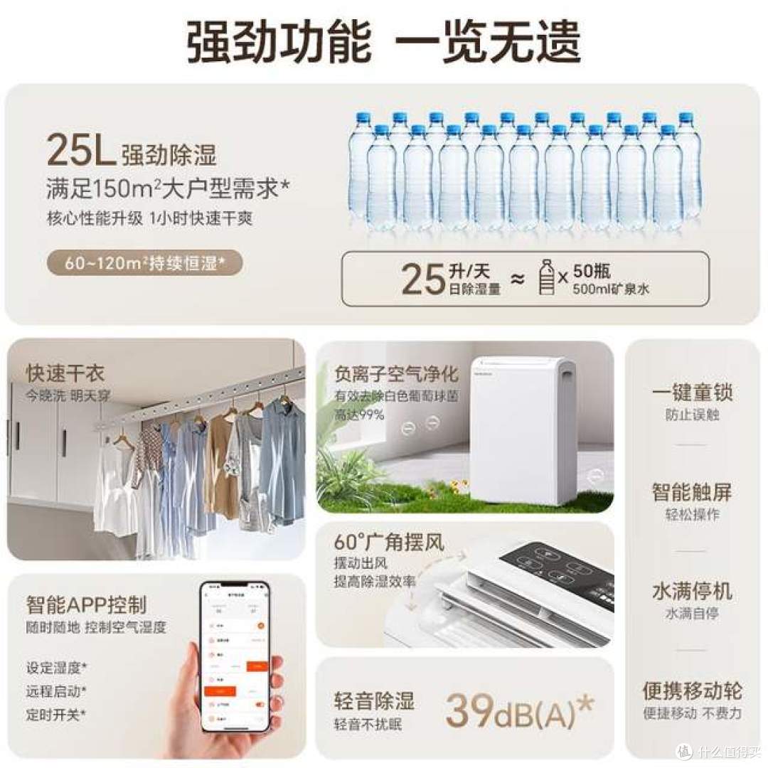 除湿机哪个品牌好用又实惠?建议首选这5个:性价比高,口碑公认