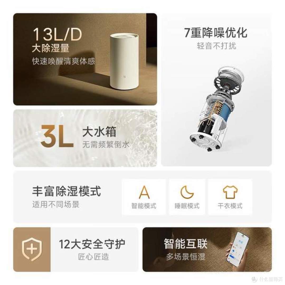 除湿机哪个品牌好用又实惠?建议首选这5个:性价比高,口碑公认