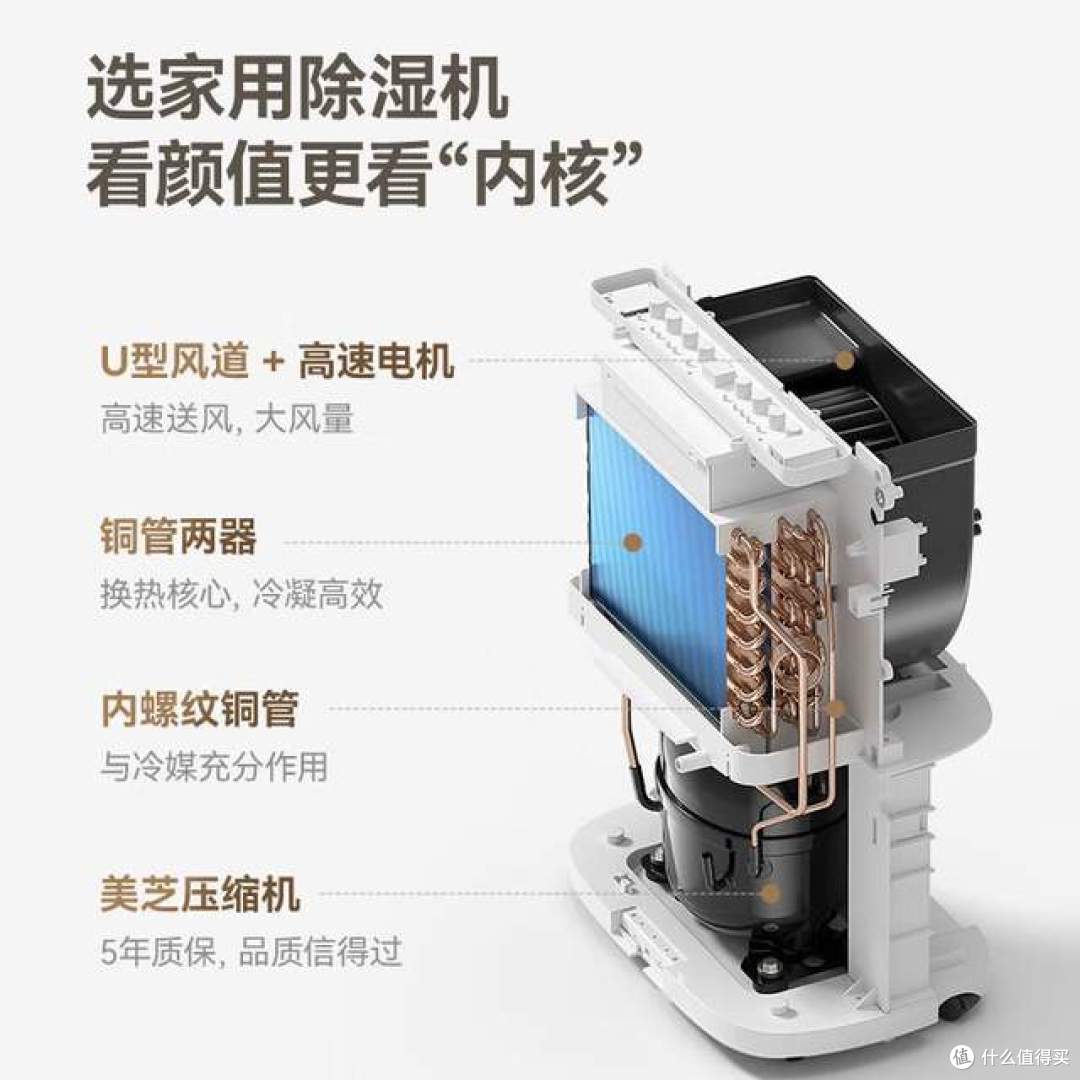 除湿机哪个品牌好用又实惠?建议首选这5个:性价比高,口碑公认