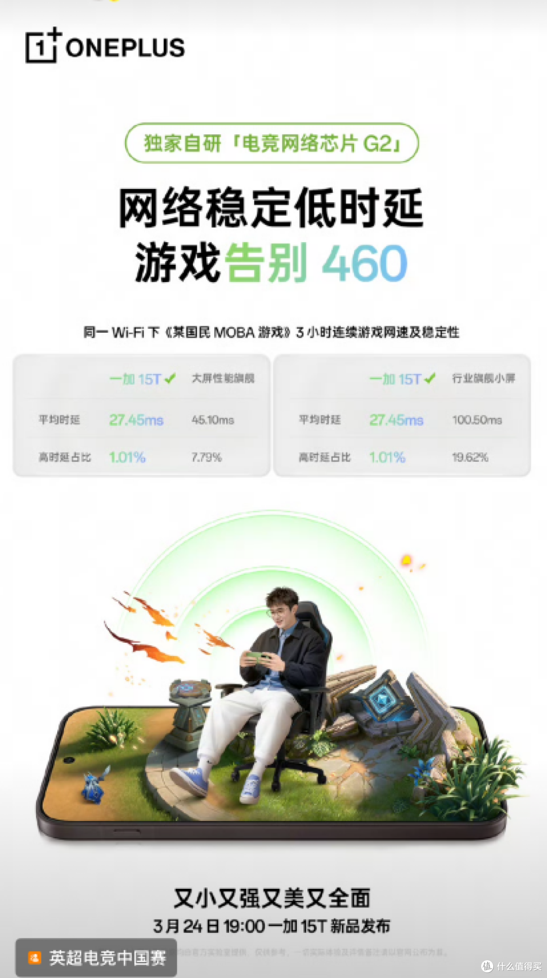 一加15T:小屏大魔王,3月24日正式登场