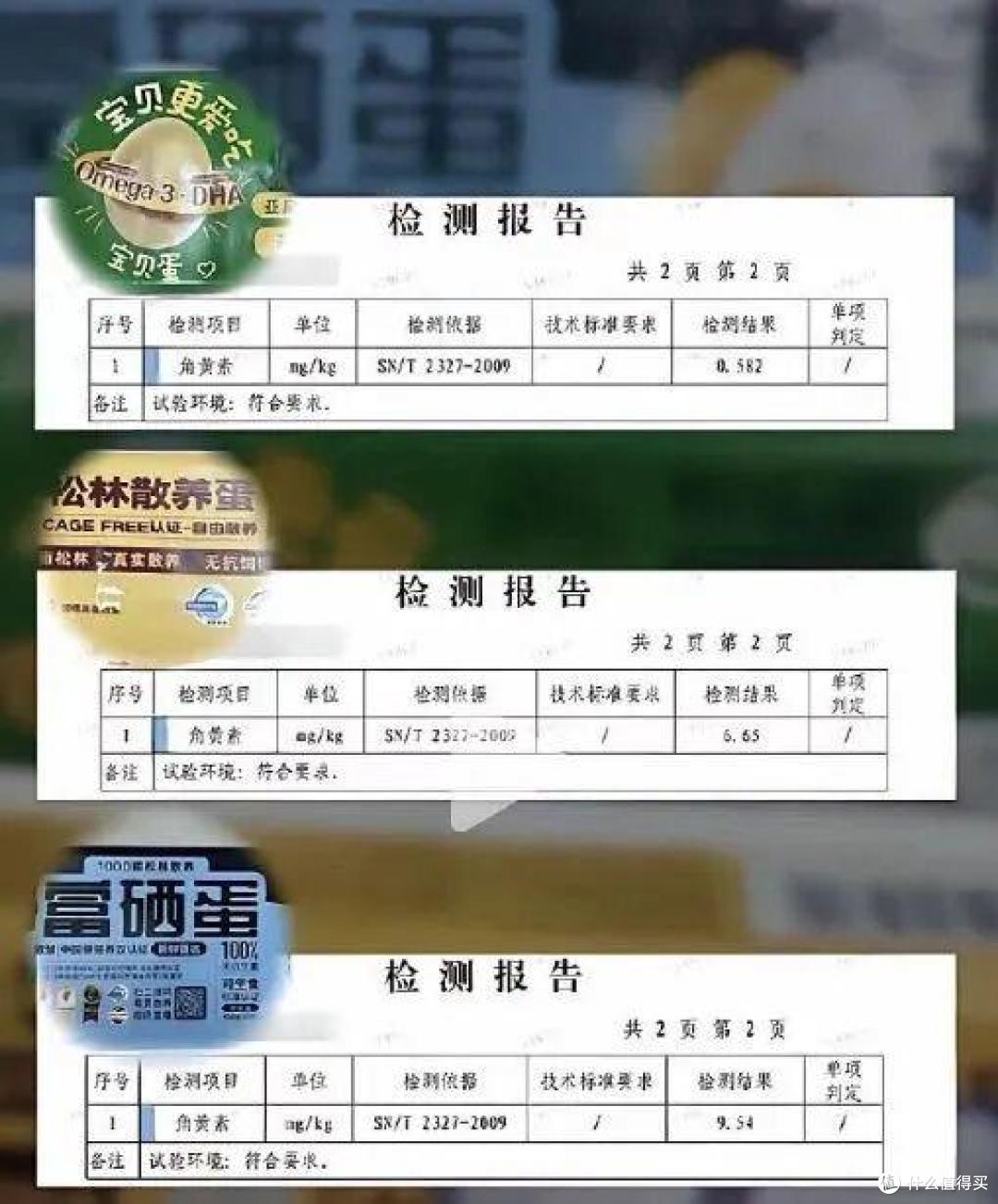 散养鸡蛋被曝角黄素超标,胖东来称适用标准错误!