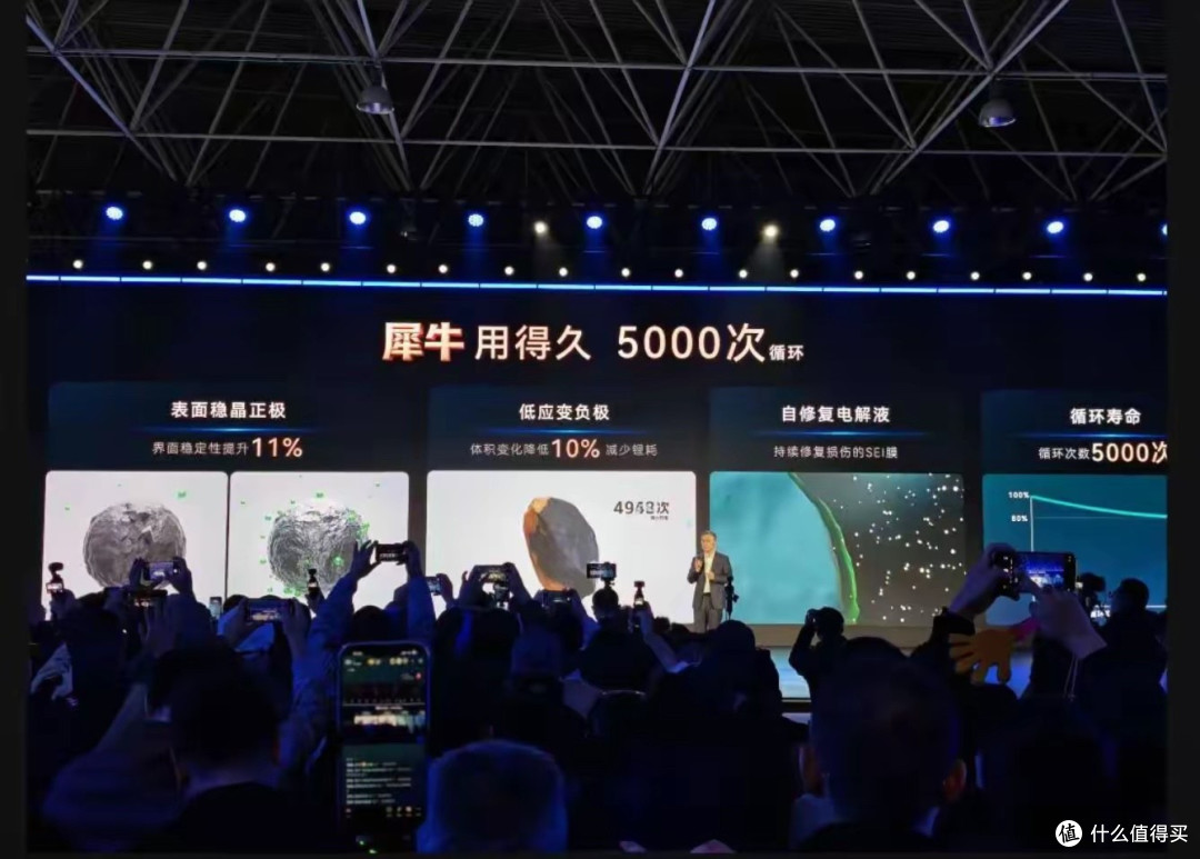 尹同跃宣布:奇瑞对固态电池投入不设上限!1500km续航量产在即!