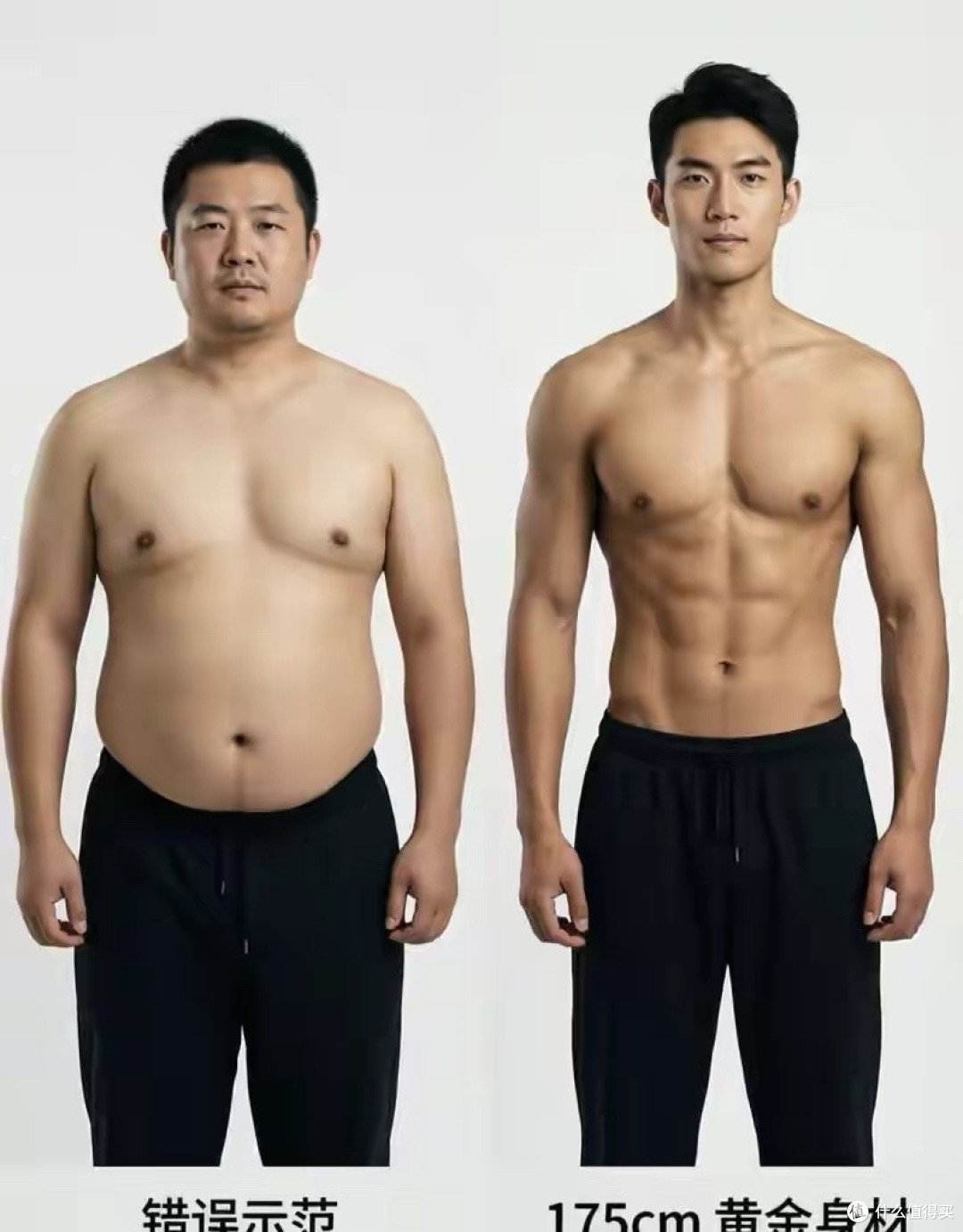 175cm 男生的“黄金身材”数据曝光!让你穿衣显瘦、脱衣有肉