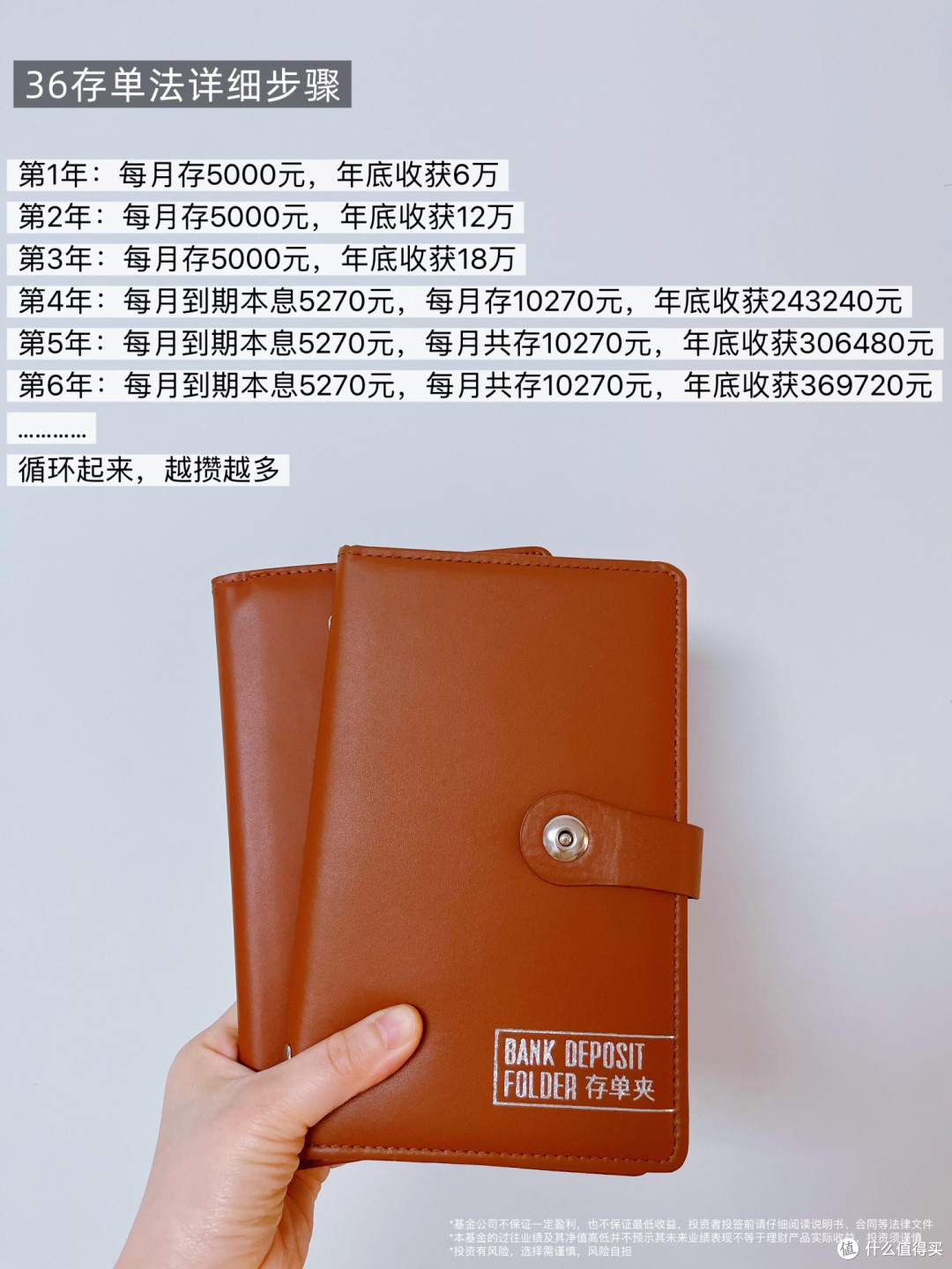 黄金投资热潮中的理性思考
