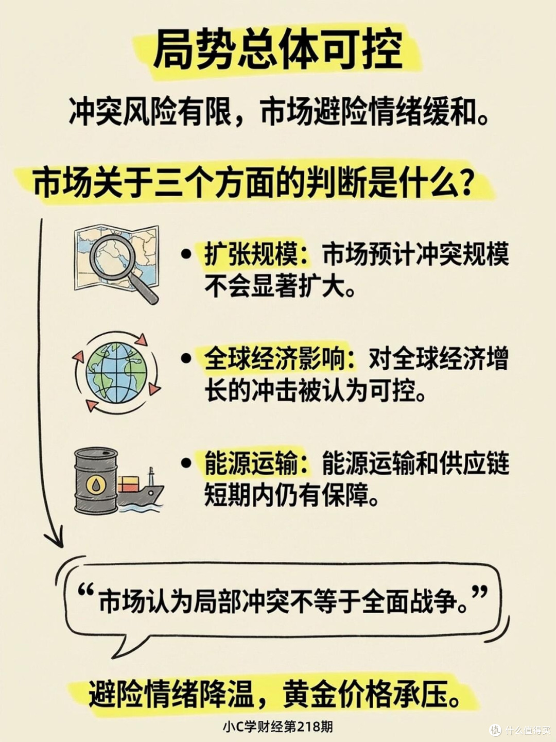 黄金投资热潮中的理性选择