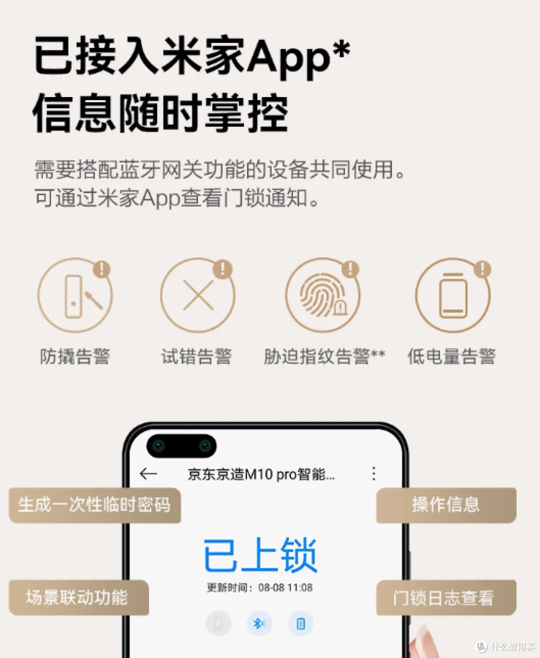 2026年最全面智能门锁选购全指南:含热销品推荐