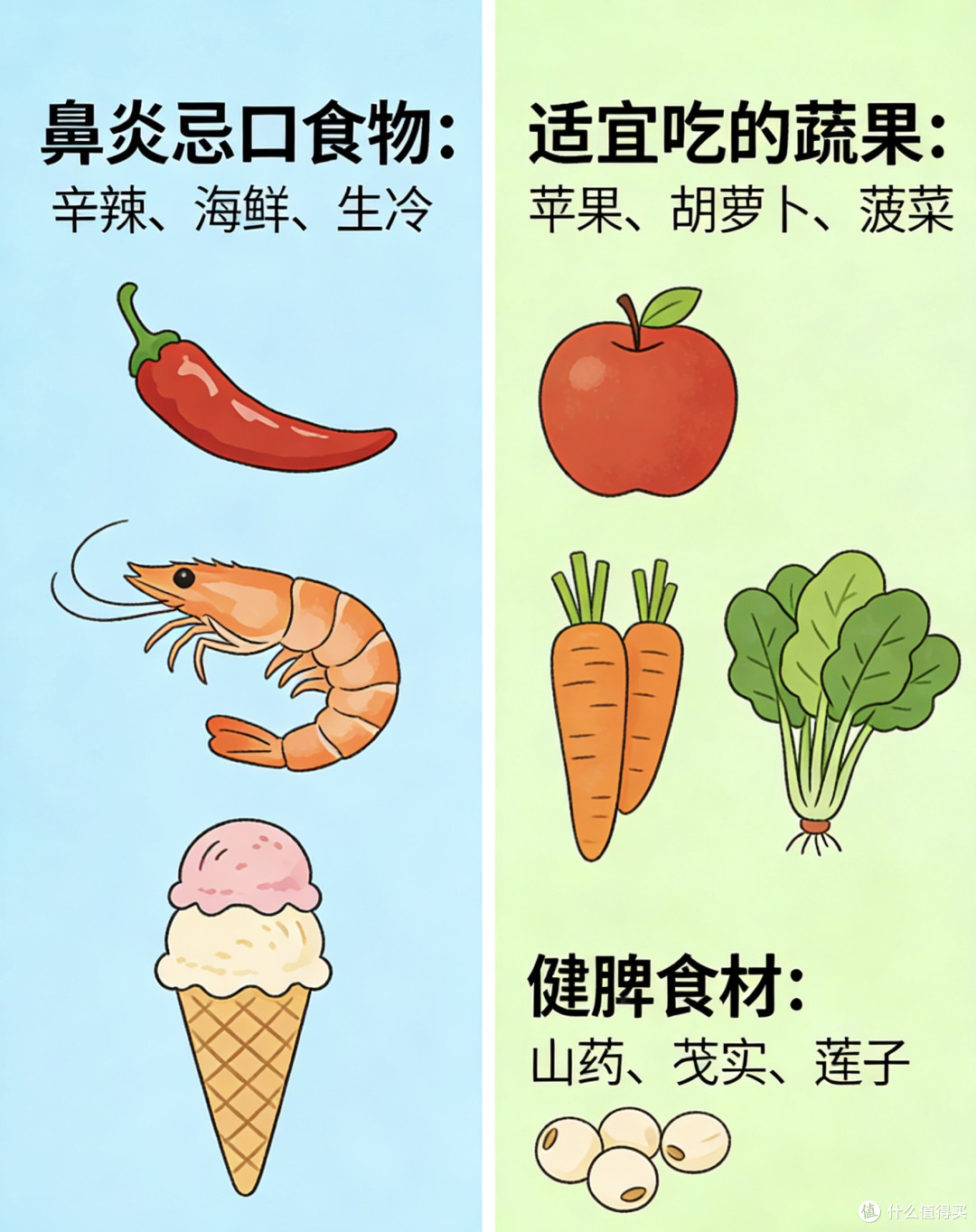 春季防鼻炎全攻略:科学防护+饮食禁忌,远离鼻塞烦恼
