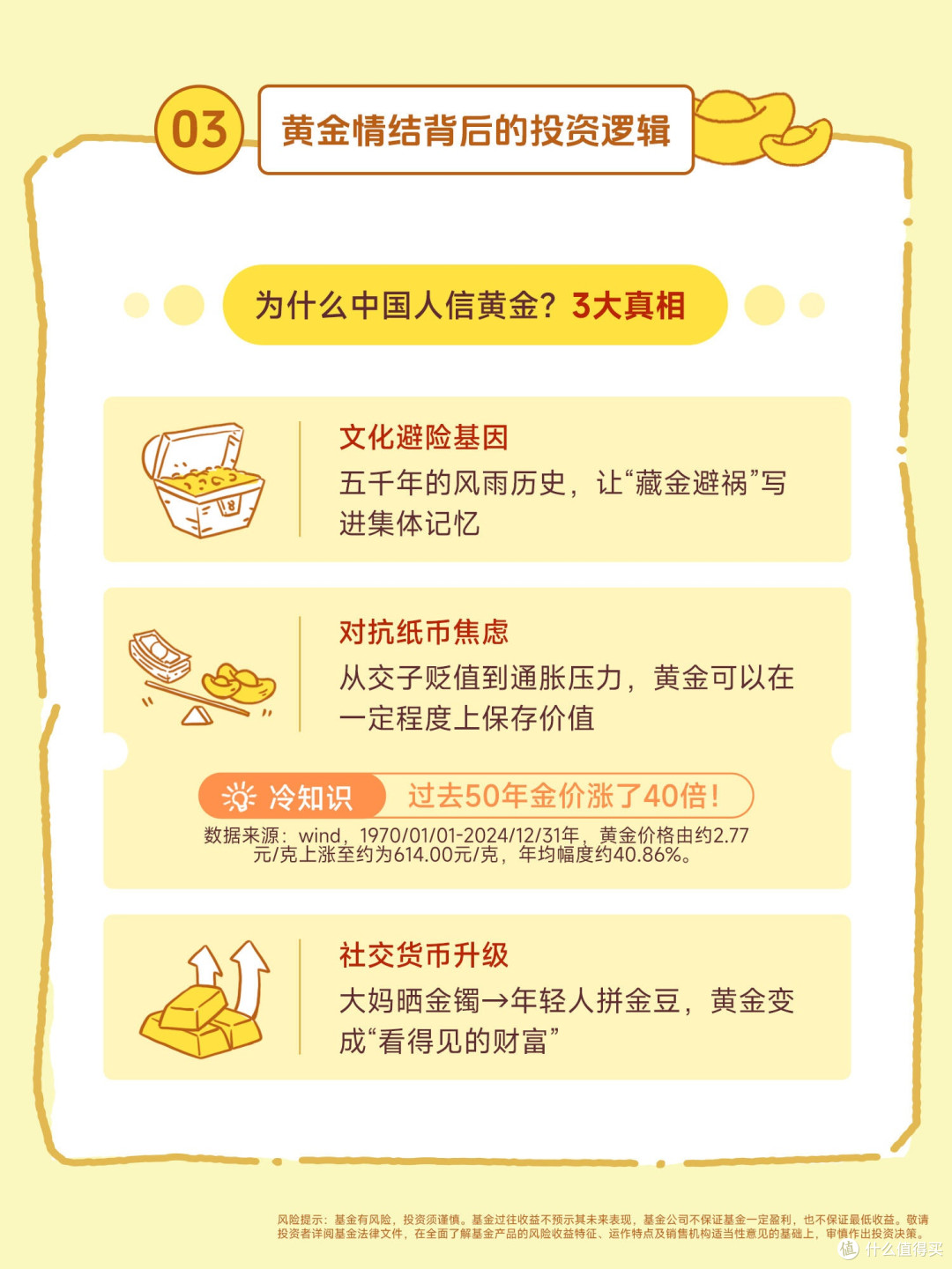 黄金热潮中的理性投资