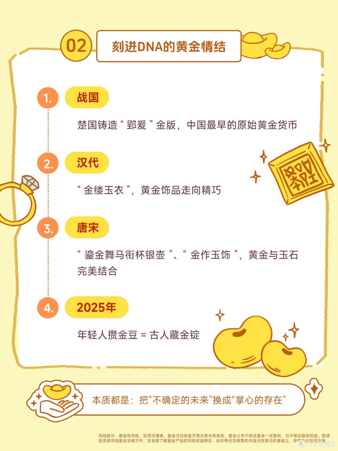 黄金热潮中的理性投资