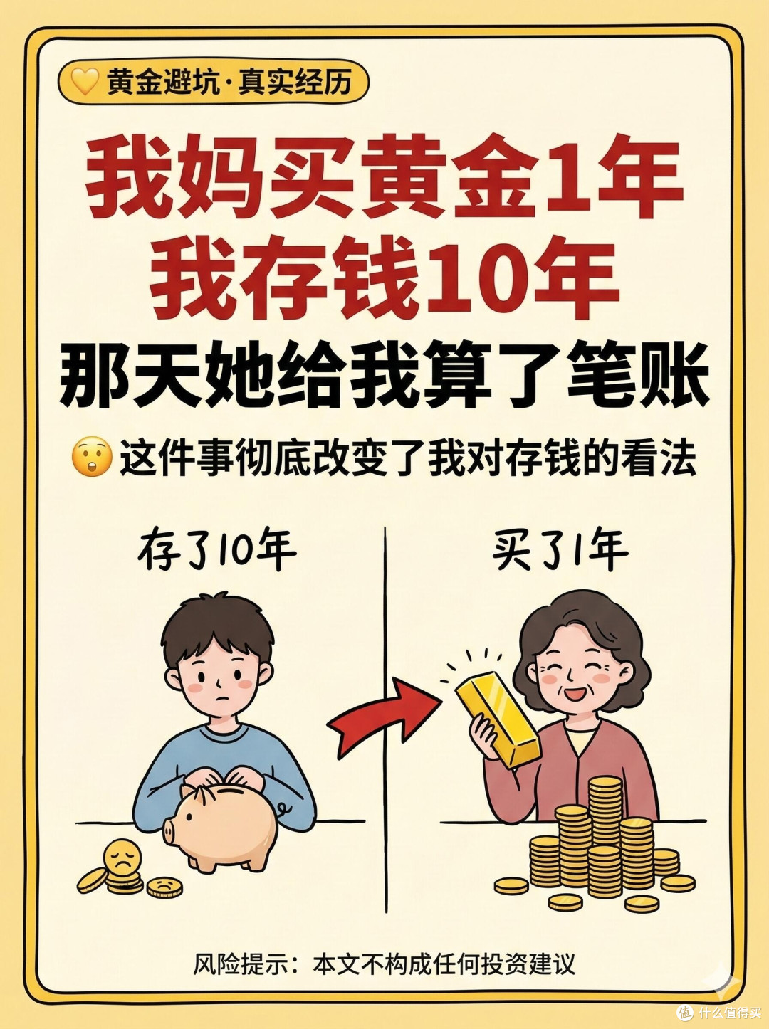 黄金投资热潮中的理性思考