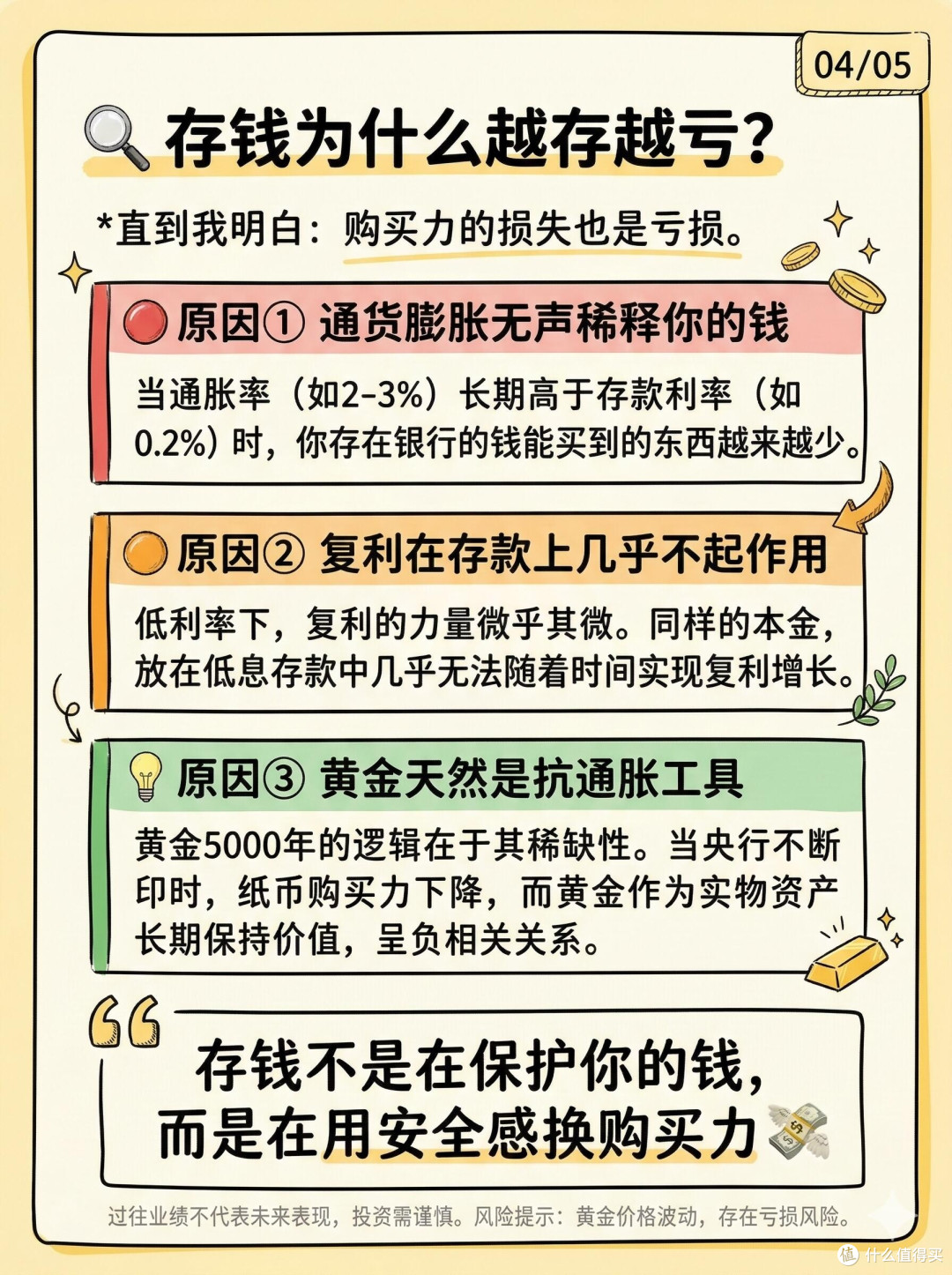 黄金投资热潮中的理性思考