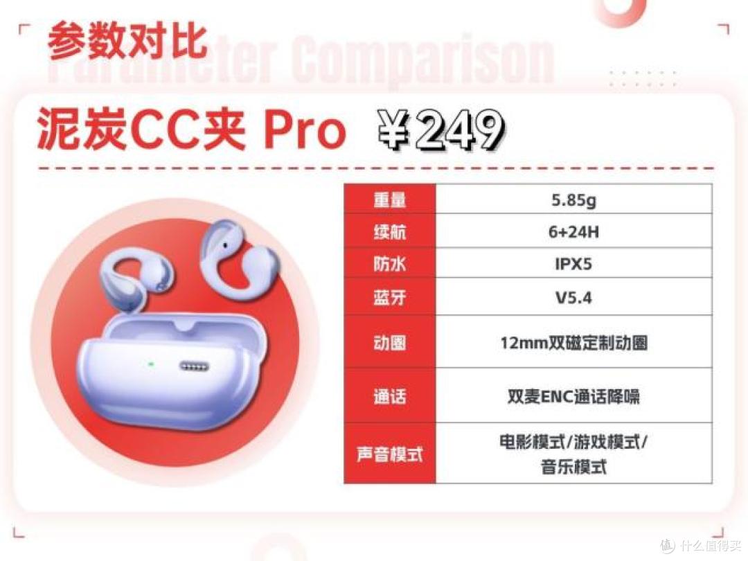 热门耳夹式耳机测评!虹觅泥炭漫步者哪款好?真机实拍评测对比