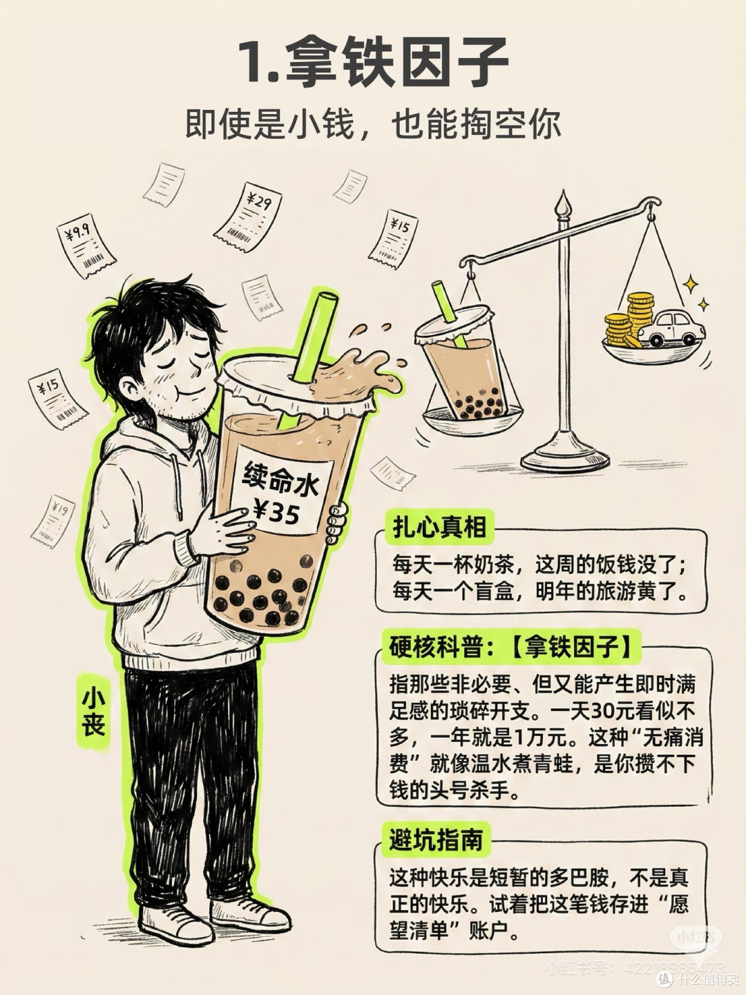 年轻人必看！6大消费陷阱，正在悄悄掏空你的钱包
