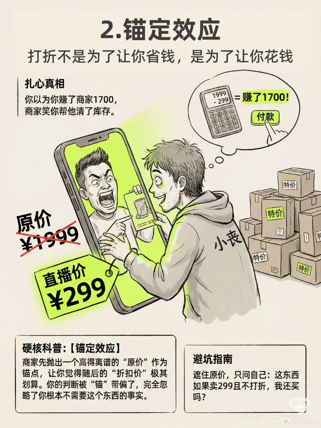 年轻人必看！6大消费陷阱，正在悄悄掏空你的钱包
