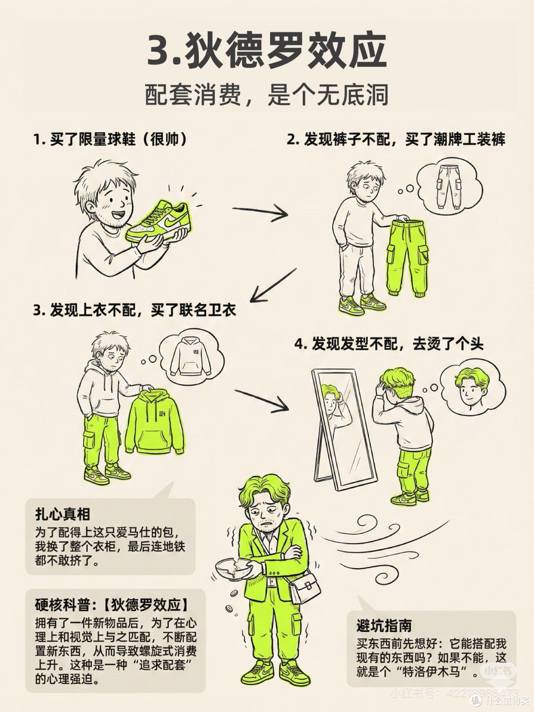 年轻人必看！6大消费陷阱，正在悄悄掏空你的钱包