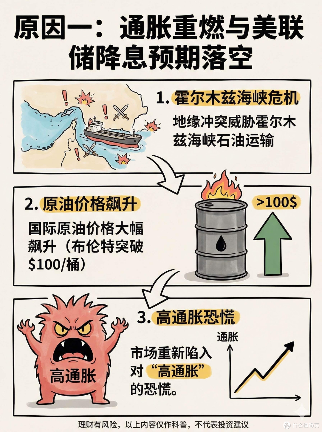 黄金投资热潮中的理性反思