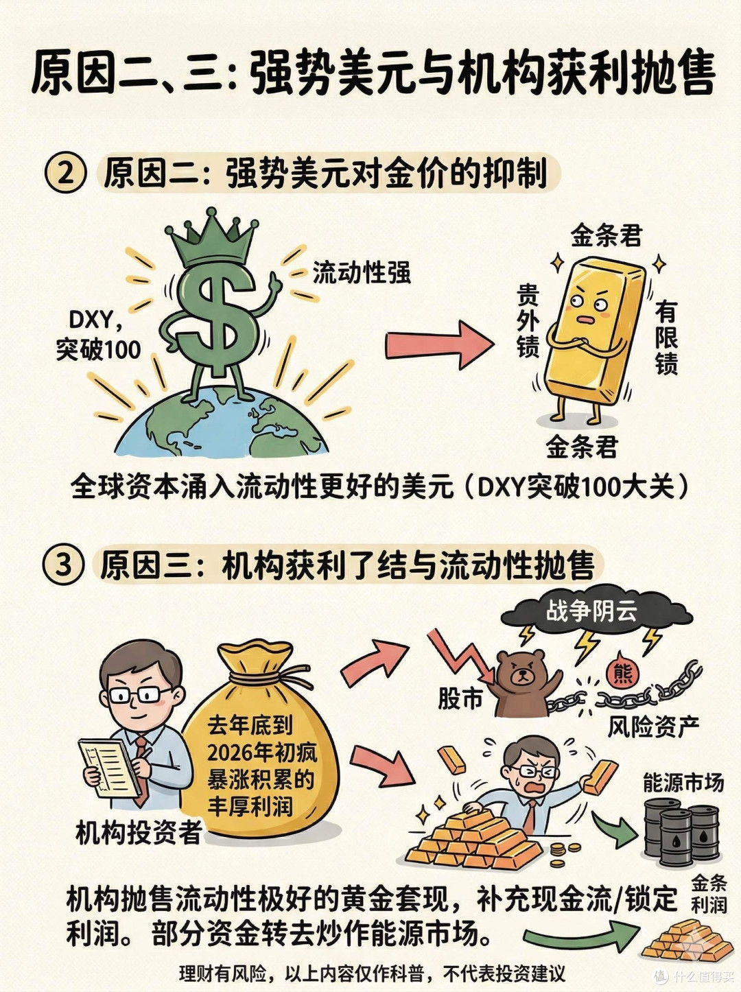 黄金投资热潮中的理性反思