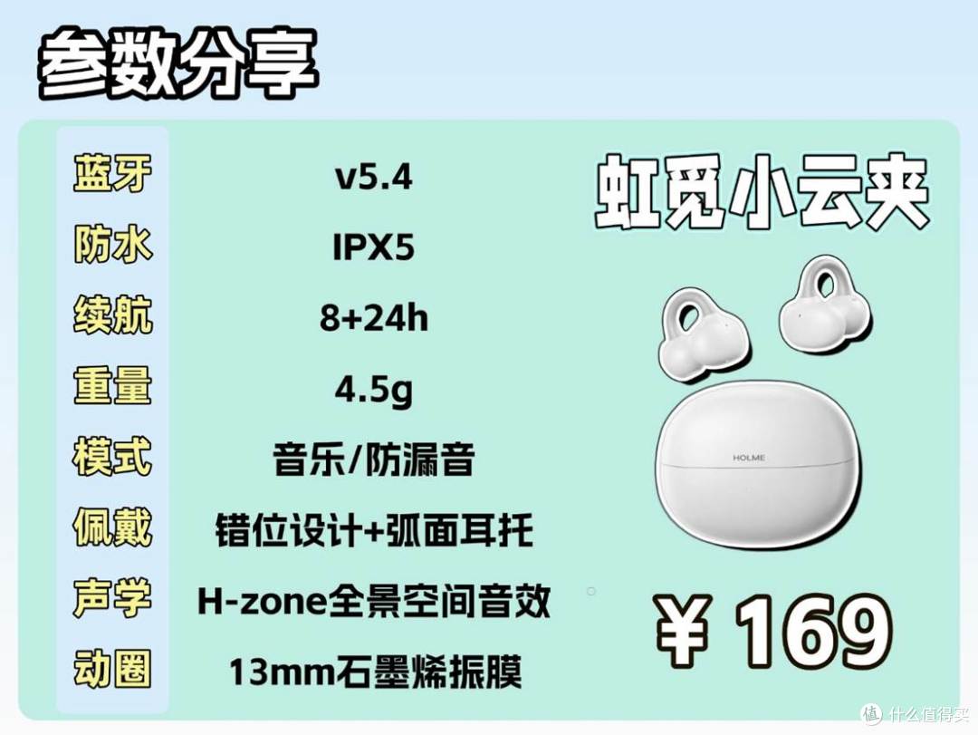 虹觅、FIIL、漫步者谁更值得入手?三款耳夹式耳机横评对比