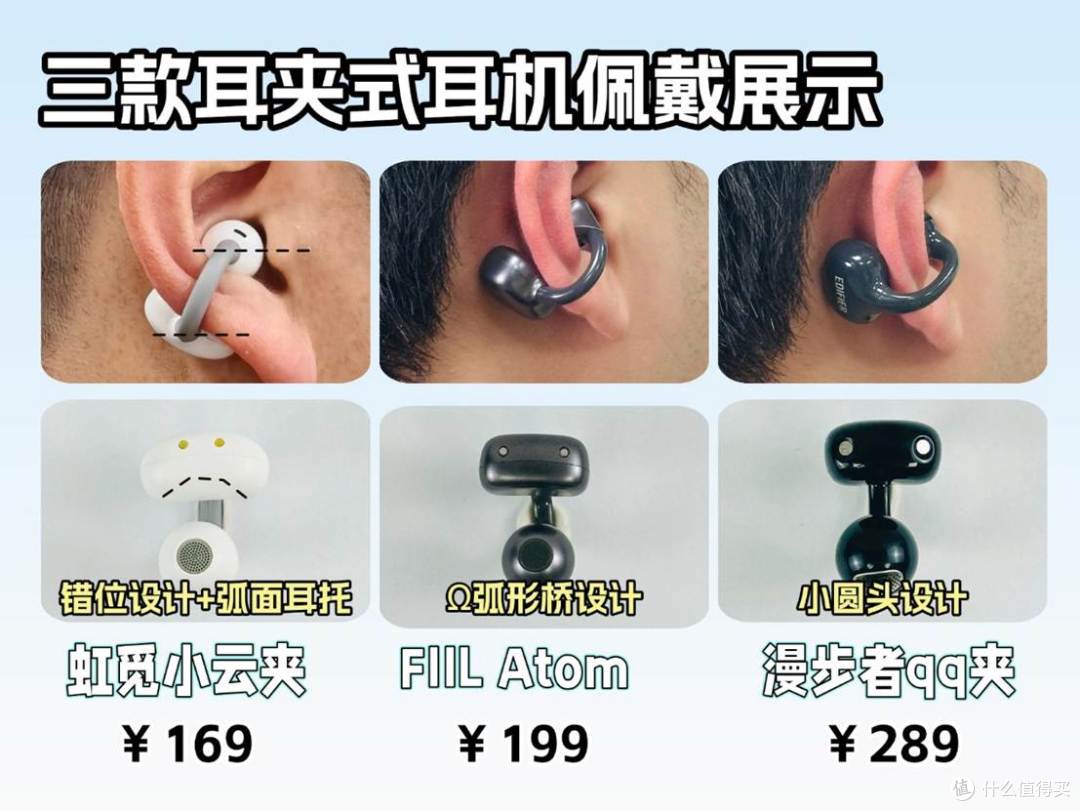 虹觅、FIIL、漫步者谁更值得入手?三款耳夹式耳机横评对比