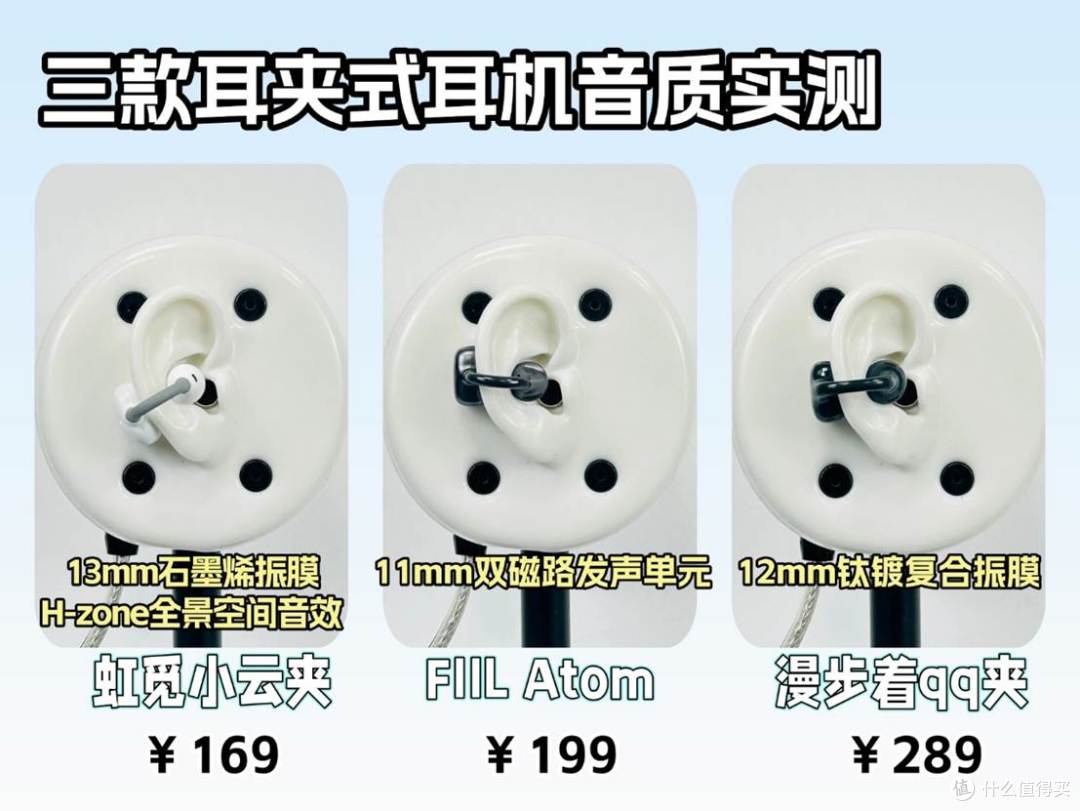 虹觅、FIIL、漫步者谁更值得入手?三款耳夹式耳机横评对比