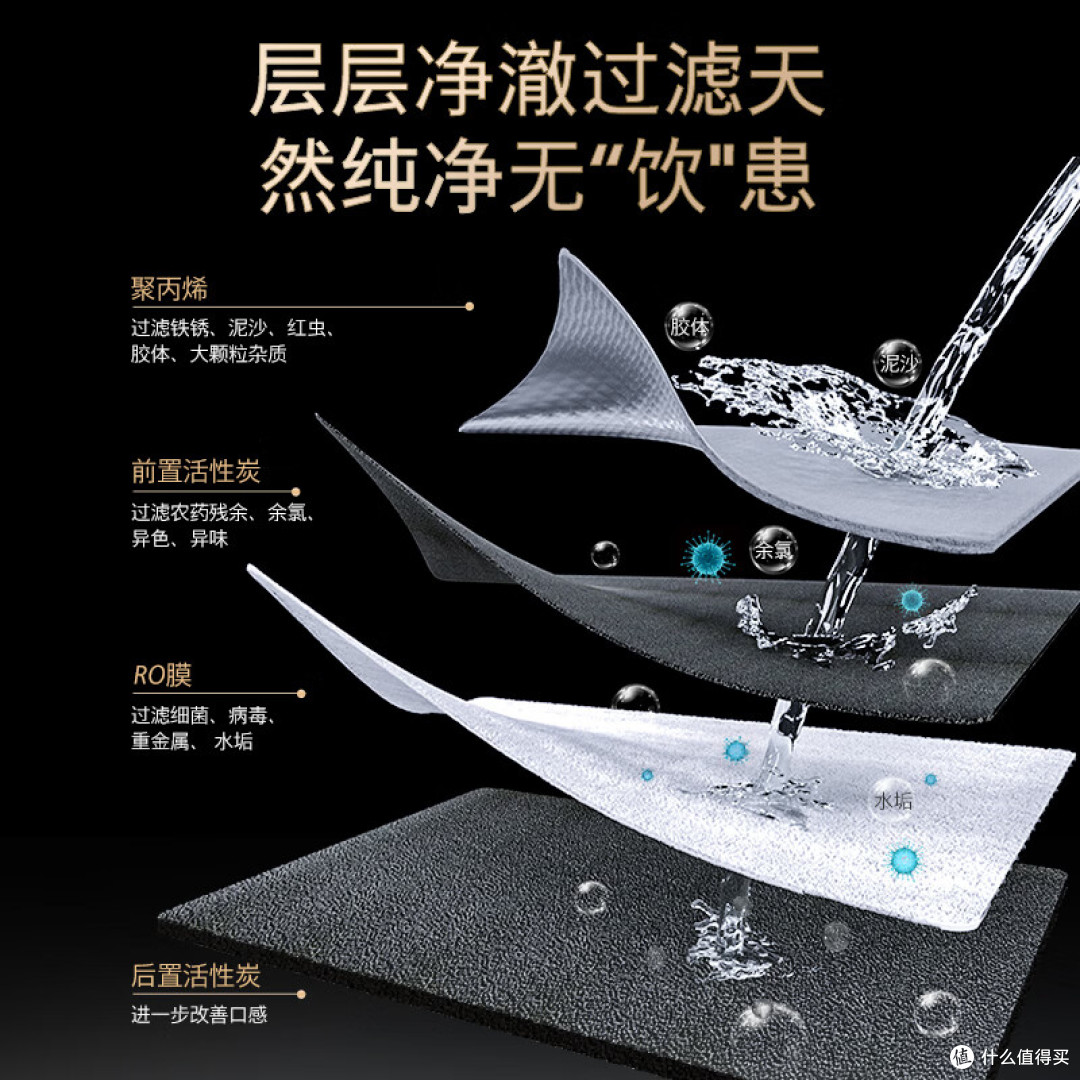 管线机和直饮机哪个好?实测避坑揭秘,6款热门净饮机深度评测