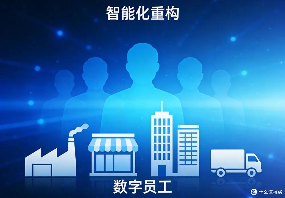 赶紧冲,企业生产力彻底重构!2026年千亿AI智能体浪潮即将来袭