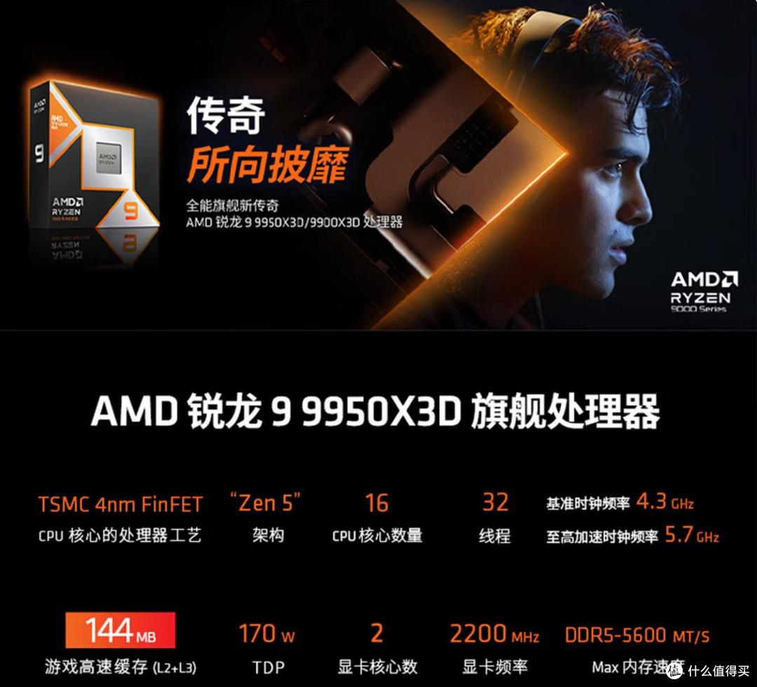 AMD锐龙9 9950X3D轻松推荐:真正的全能神U,告别选择困难症!