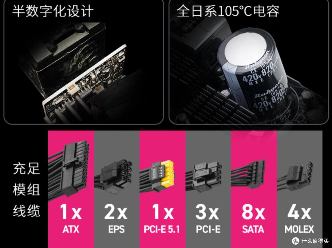 AMD锐龙9 9950X3D轻松推荐:真正的全能神U,告别选择困难症!