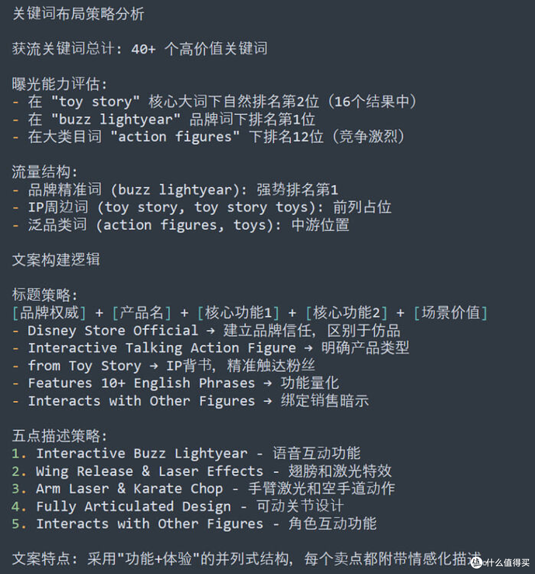亚马逊选品-Listing全维度穿透分析报告 智能体skill