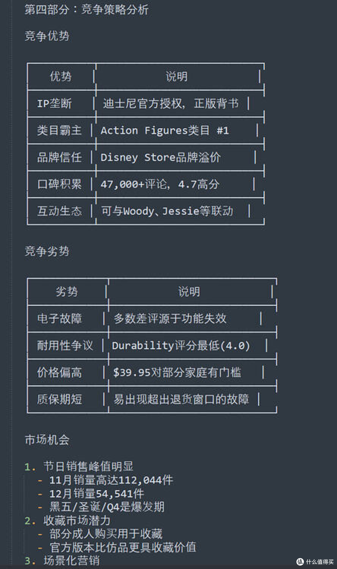 亚马逊选品-Listing全维度穿透分析报告 智能体skill