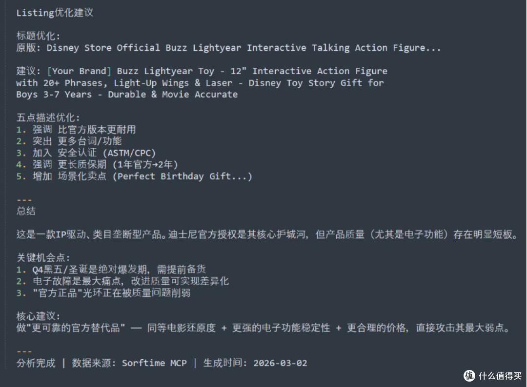 亚马逊选品-Listing全维度穿透分析报告 智能体skill