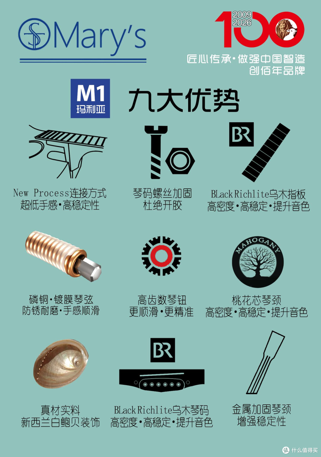 开学季新手第一把吉他怎么选?多年老玩家分享·1000元吉他