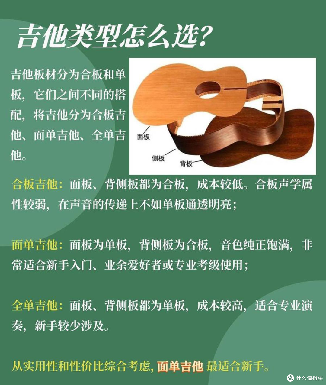 开学季新手第一把吉他怎么选?多年老玩家分享·1000元吉他