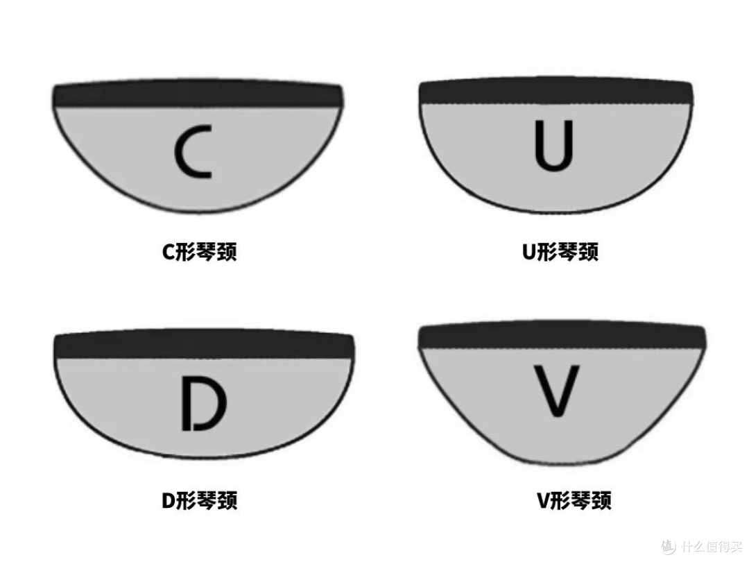 开学季新手第一把吉他怎么选?多年老玩家分享·1000元吉他