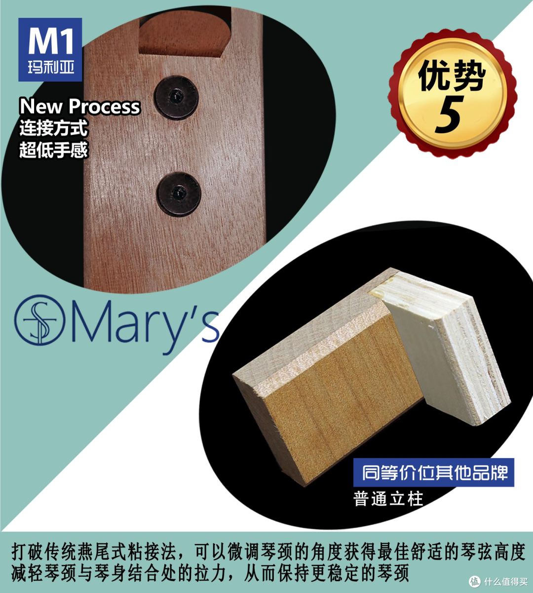 开学季新手第一把吉他怎么选?多年老玩家分享·1000元吉他