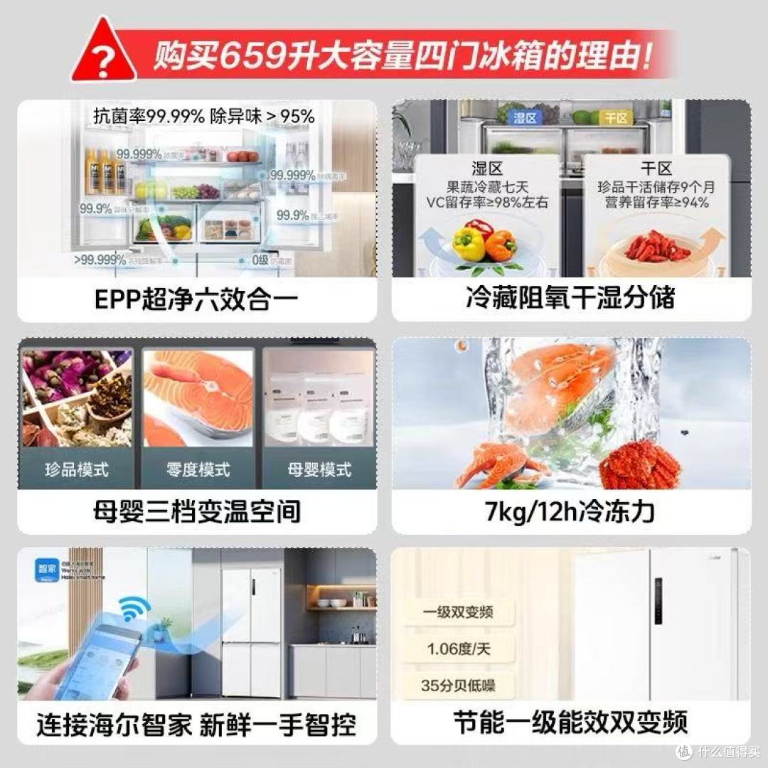 海尔659升十字对开门冰箱｜家用党封神款✨