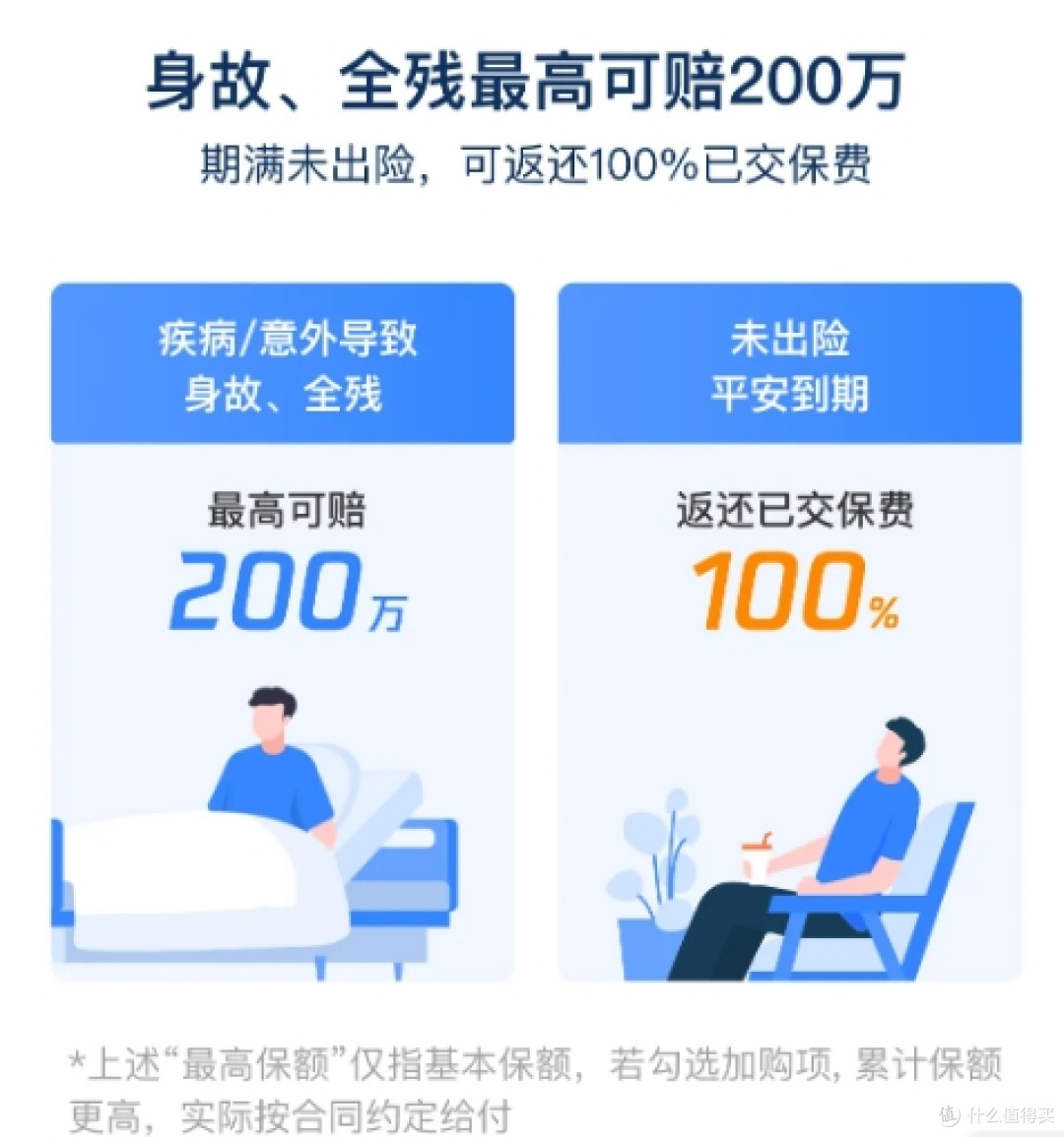腾讯微保寿险怎么样?从打工人视角测测这款返本寿险